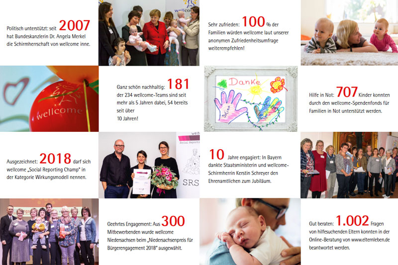 Unser Jahresbericht 2018 ist da!